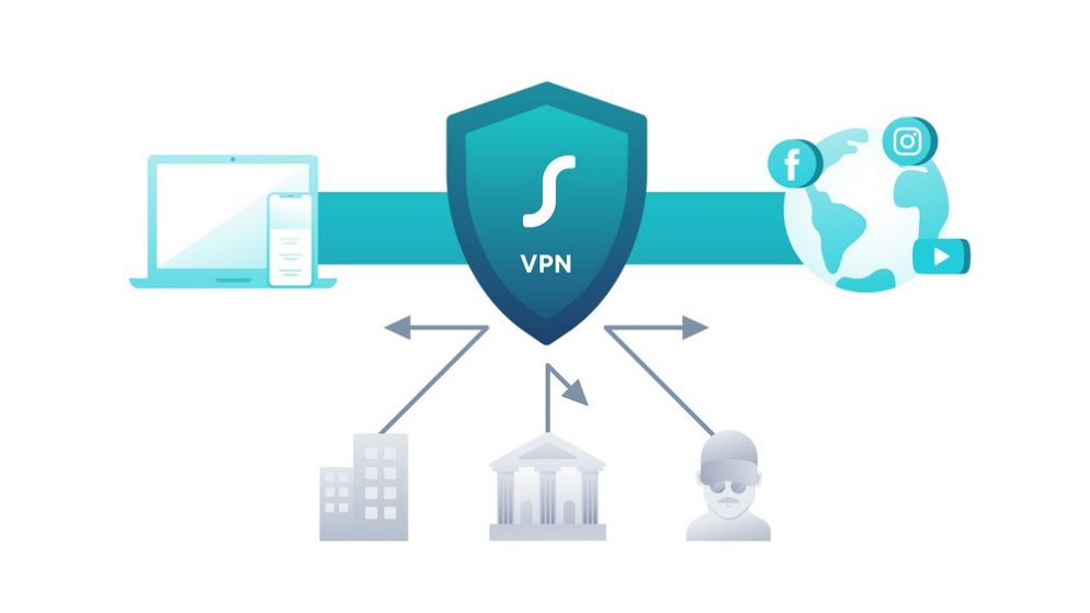VPN gir deg tryggheten du trenger på nett